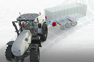 HYDAC ADSteer – optimal steering for maximum comfort and safety. 