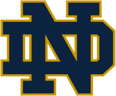 University of Notre Dame